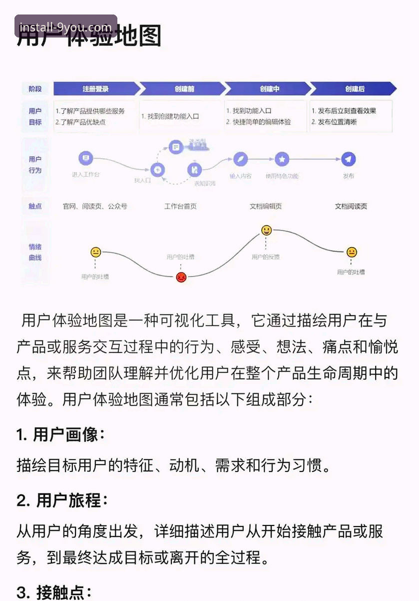 九游体育官方版v2.9.5深度分析：安装流程、用户体验与功能全面解析